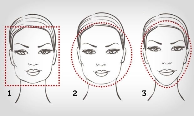 El tipo de rostro femenino depende de las proporciones y las formas que lo conforman