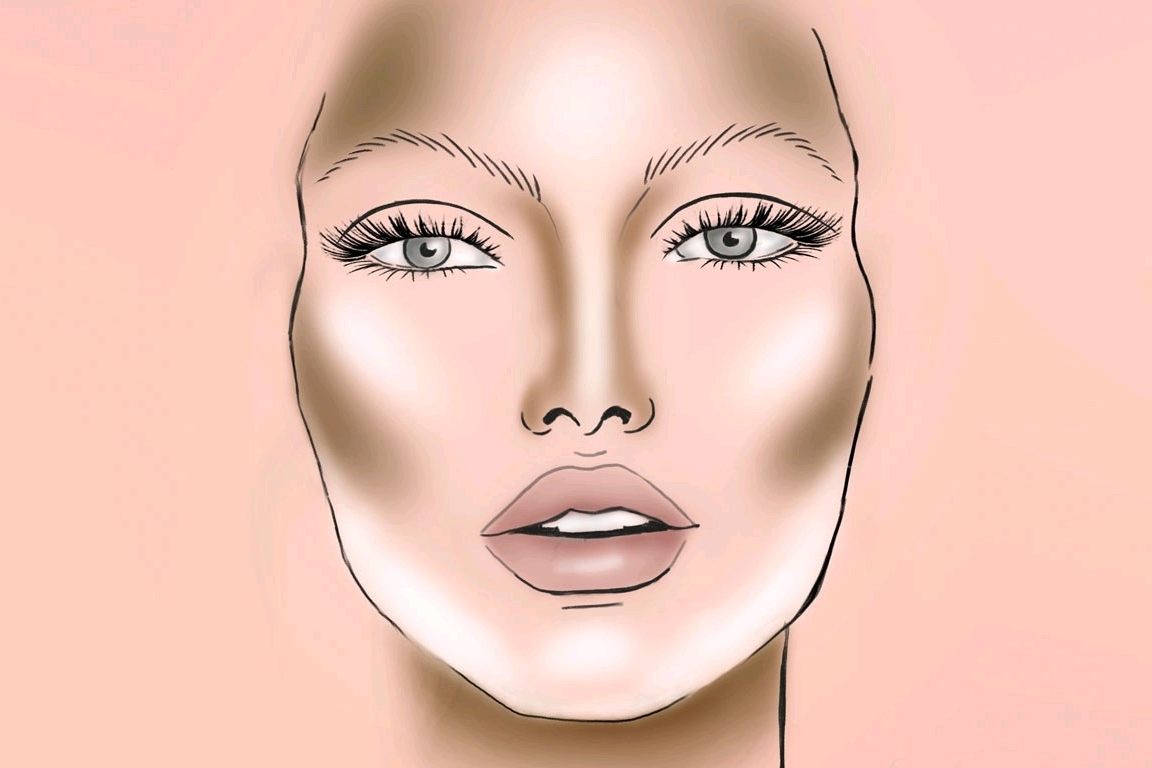 Técnicas para un maquillado profesional: Contouring
