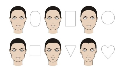 la-forma-del-rostro-es-importante