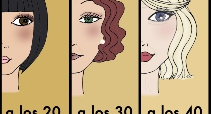 La importancia del maquillaje para las mujeres según su edad