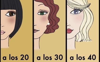 La importancia del maquillaje para las mujeres según su edad