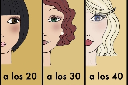 La importancia del maquillaje para las mujeres según su edad