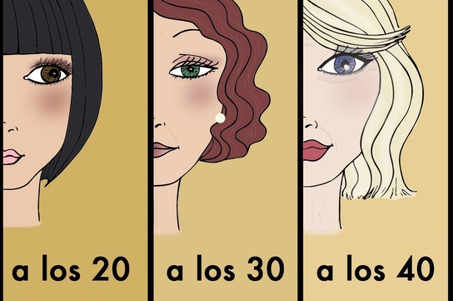 La importancia del maquillaje para las mujeres según la edad