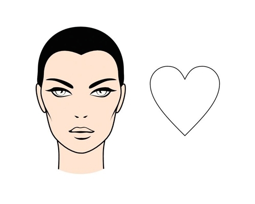 Tipos de rostro femenino - Corazón o triangulo invertido