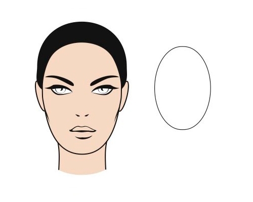Tipos de rostro femenino - Ovalado
