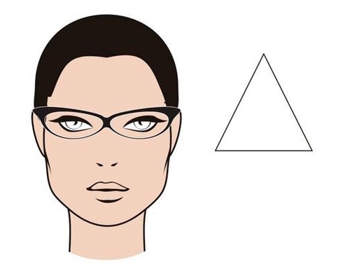 Tipos de rostro femenino - Triangular